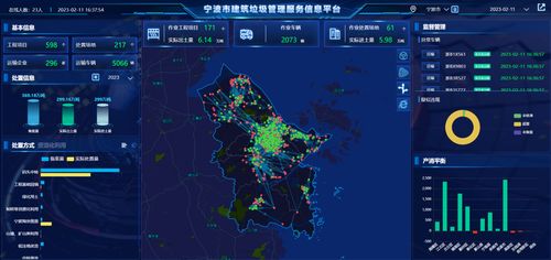 寧波市建筑垃圾處置智管服務應用獲評 最佳實踐案例