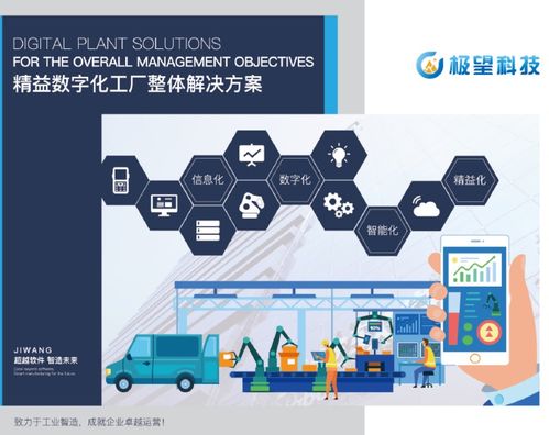 蓄勢待發 鑄造新旅程汽車新材料考察團將于明日啟程