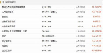 對不起,我要去寧波這些土豪企業上班了,別找我了