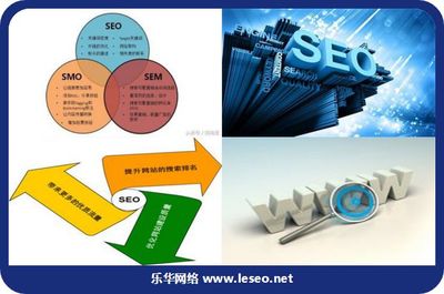 [寧波seo]中小企業網站建設優化方案