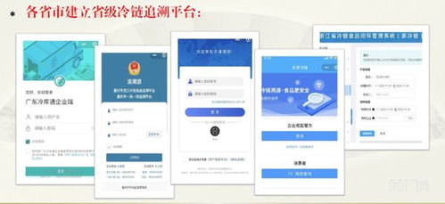 寧波主持起草進口冷鏈食品追溯國標啟動的一項