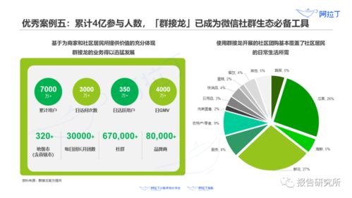 2020年上半年小程序互聯(lián)網(wǎng)發(fā)展白皮書 
