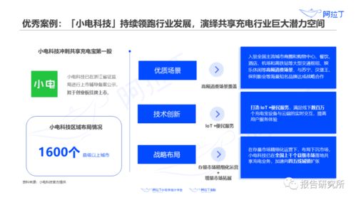 2020年上半年小程序互聯(lián)網(wǎng)發(fā)展白皮書 