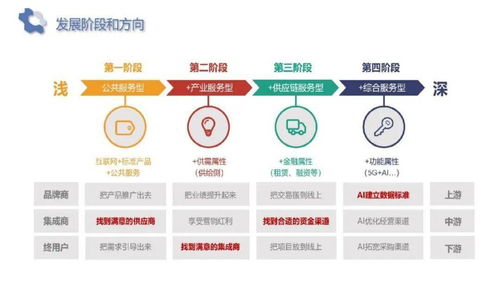 數(shù)字經(jīng)濟(jì)系統(tǒng)建設(shè)⑥ 寧波 聚力 打造智能制造互聯(lián)網(wǎng)生態(tài)發(fā)展體系