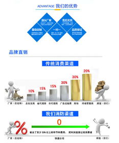 防腐鋼管 天然氣3pe防腐鋼管廠
