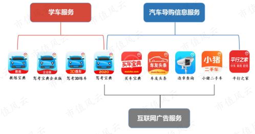 木倉科技沖刺創(chuàng)業(yè)板 最不像知識付費(fèi)的知識付費(fèi)產(chǎn)品
